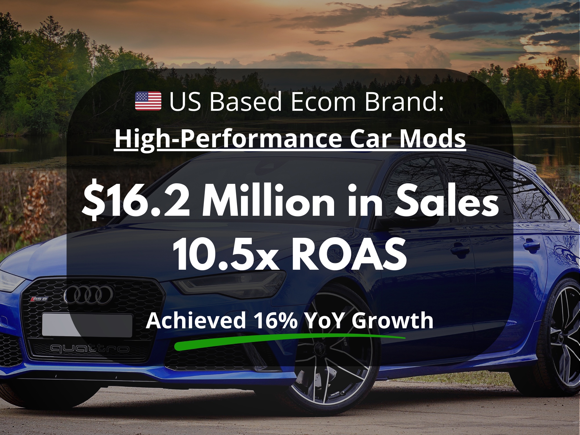 Performance car-parts case-study cover showing $16.2 million in sales and 10.5 times ROAS