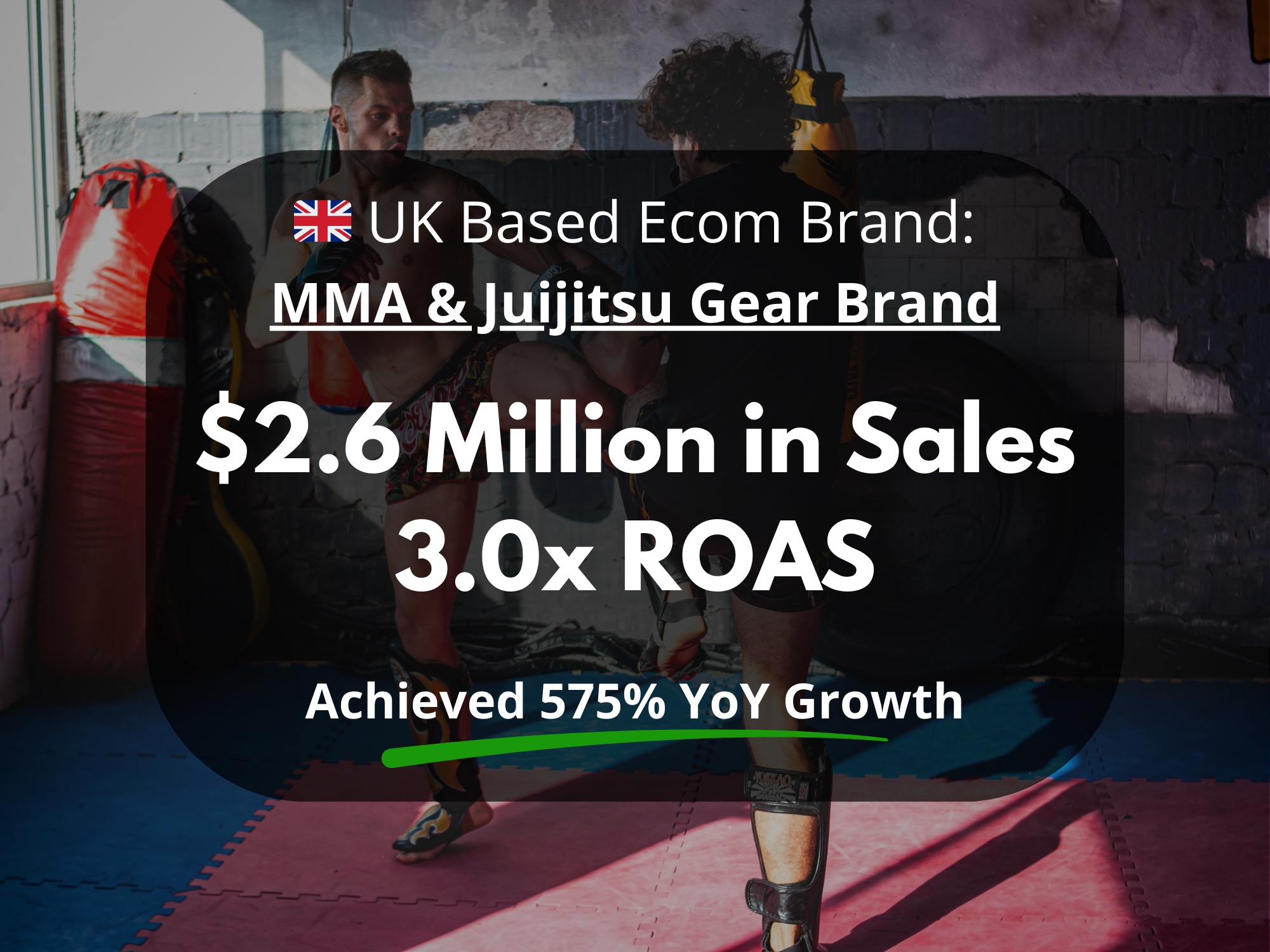 MMA gear case-study cover showing $2.6 million in sales and 3 times ROAS